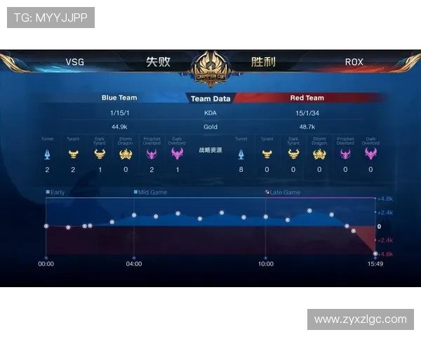 西安羽毛球队以69分稳居杯赛积分榜首位展现强劲实力 西安羽毛球队以69分稳居杯赛积分榜首位展现强劲实力
